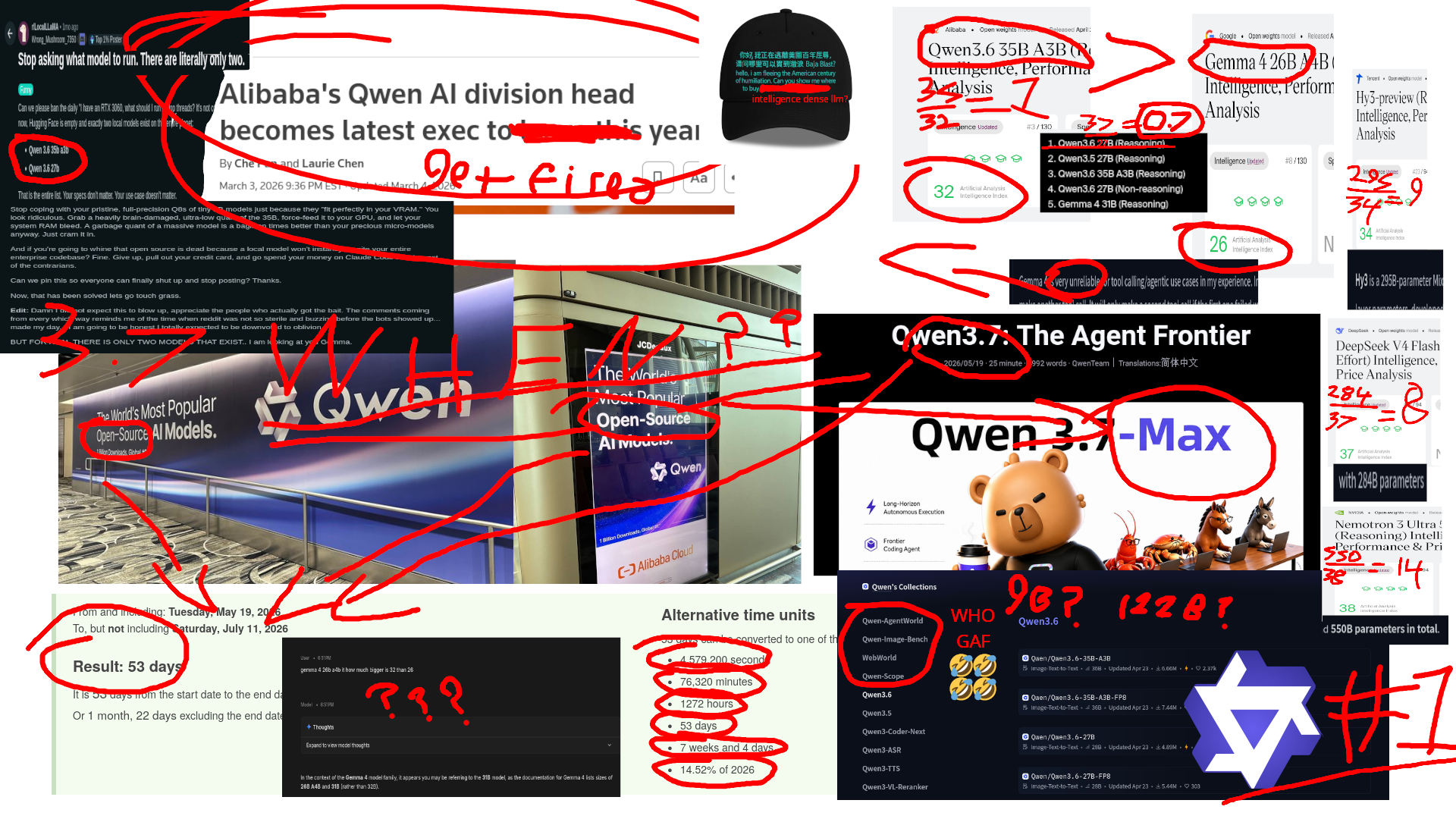 A nearly incomprehensible image in a conspiracy theory style about Qwen never releasing the 3.7 weights. Includes images such as irl posters about Qwen being the #1 in open source AI, and the aformentioned 'Stop asking what model to run' reddit post, which states in very rude language qwen models are the only models worth running locally. (Which is true, by the way)